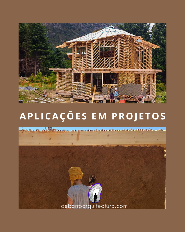 aplicações